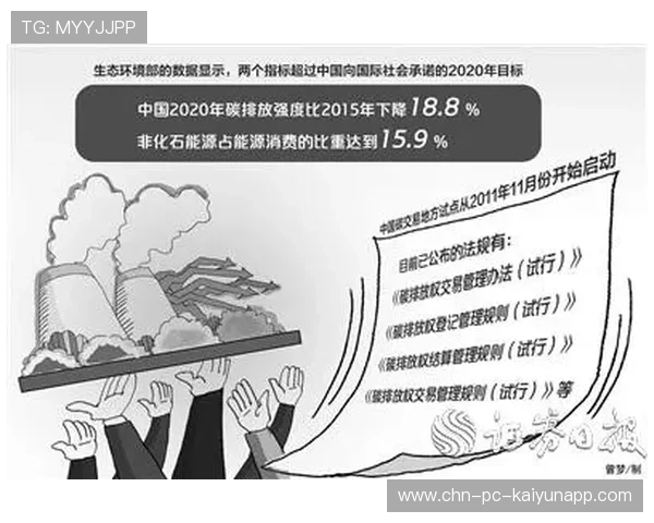 俱乐部发布环保承诺减少比赛日碳排放